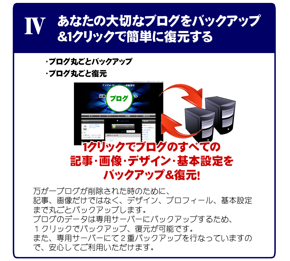 バックアップ